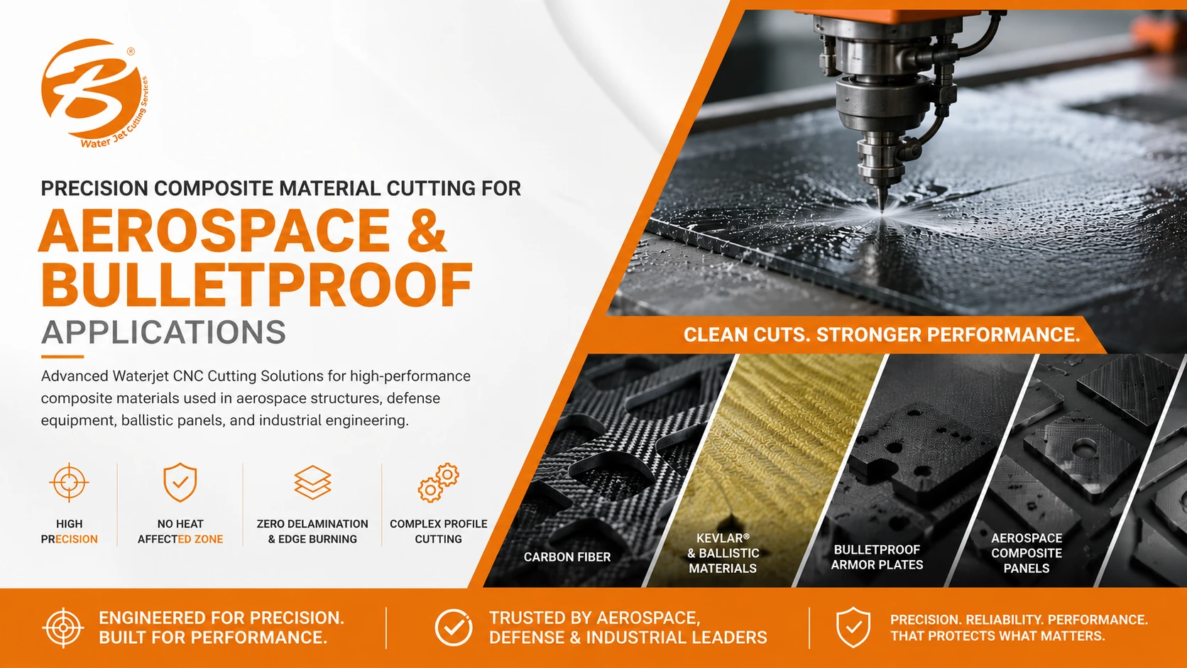 Read more about the article Precision Composite Material Cutting for Aerospace & Bulletproof Applications
